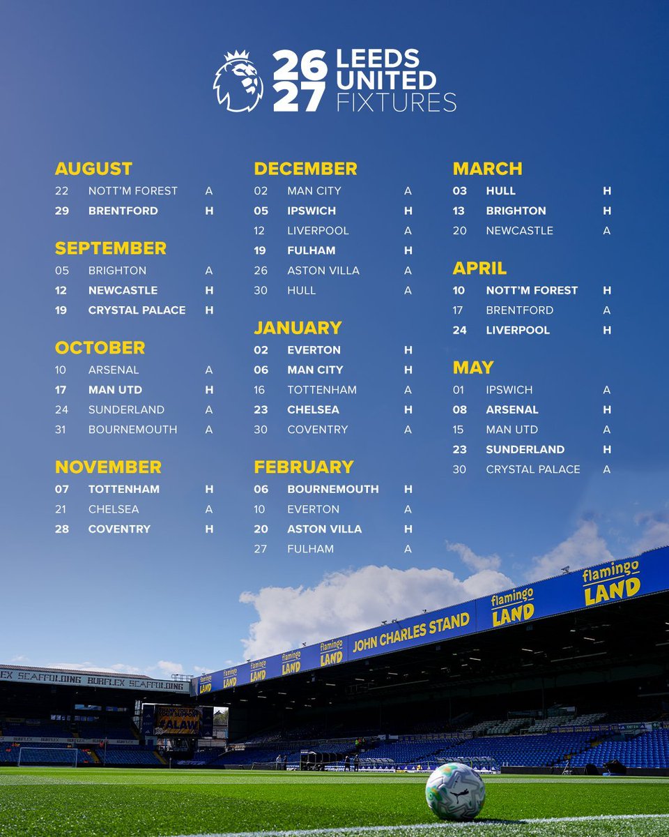 Leeds United Español tweet media