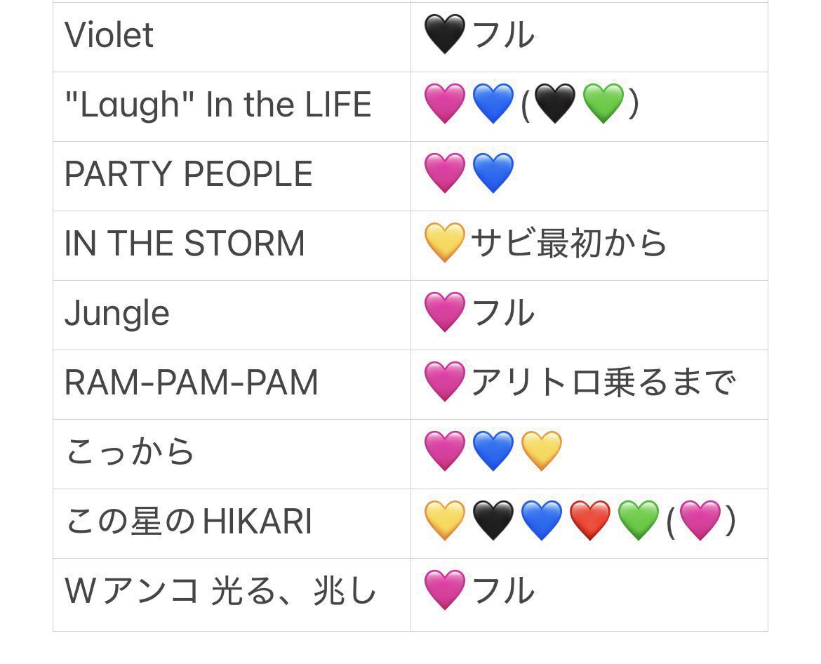 na_snst's tweet photo. 💎🎥 💎 🎥 参る ㍄💎 シ中縄 ｼ中🪢 ⑥/⑭ ⑥/①④ 🌺

🐿ト&amp;3️⃣pull
ﾌｧﾝｻ🐜〼

言羊糸田、交🥫、🐚🐦🌳望の肩は画🐘、固i定✍🏻言忍の⬆️➕👤後 DⓂ️💌までお原頁いいたします🎀

💎❤️🩷🖤💛💚🩵 🎥 🐚🐦 🐜ーナ https://t.co/iFqnHYmHdV