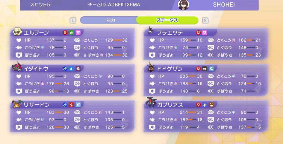 zeen172M's tweet photo. 配信中12連勝した最新型big6!!!
玉イダイトウと耐久に厚く振ったポケモンが相当強い

レンタルID:ADBFKT26MA https://t.co/3m5S4rHi6X