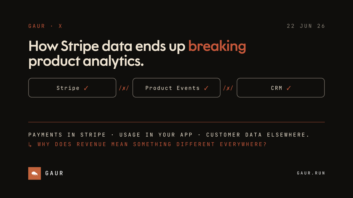 hellogaurdata's tweet photo. How Stripe Data Breaks Product Analytics
Payments, usage, and customers live in different systems.
So metrics stop matching.
Unify business metrics with Gaur Data.
#customeranalytics #businessmetrics #analyticsbackend #ai https://t.co/XCdY6H2c7J