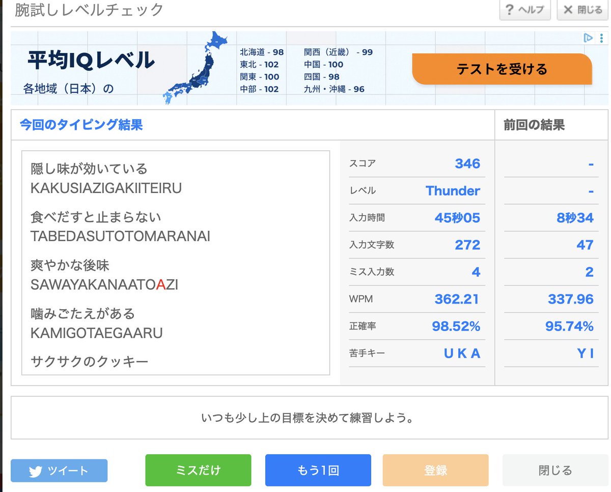 StrangeNEET_'s tweet photo. 今日の腕試しタイピング(ローマ字)の結果は「Thunder」スコア「346」でした。 https://t.co/NvSOahYktb #etyping #et_r 大西配列練習。自己ベスト1点やけど超えた！！ https://t.co/KBLE4g4K5K