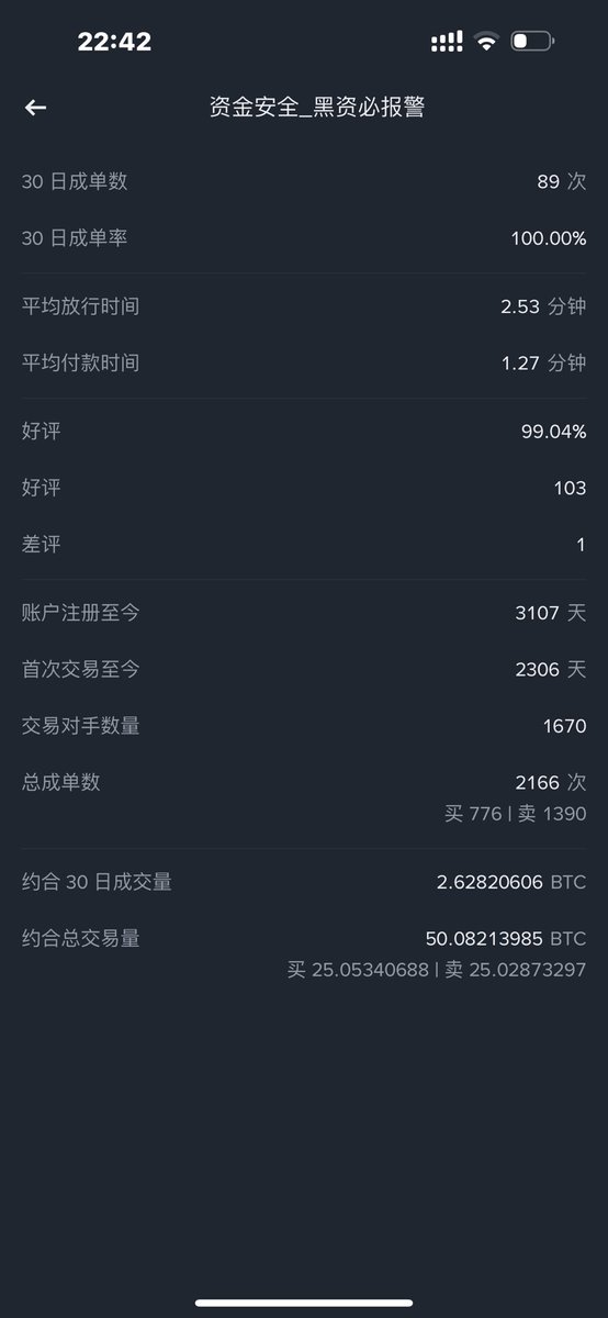 DOGE_266's tweet photo. @heyibinance @gigiz_eth @binancezh @cz_binance @heyibinance 一姐作为币安十年的粉丝 迫切希望得到一份周边 能满足一下小小的要求吗 https://t.co/zvFyCeh4Dk
