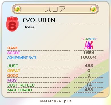 umekichi51's tweet photo. ЁVOLUTIΦNをプレー！ Score:1654 AR:100.0 #rb_plus https://t.co/ybYNUVHfvZ https://t.co/DqoqP4HDO8