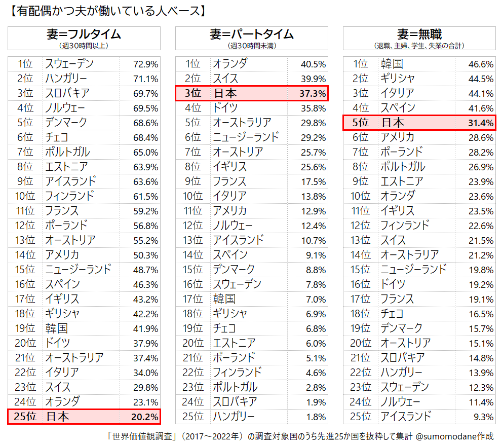 すもも tweet media