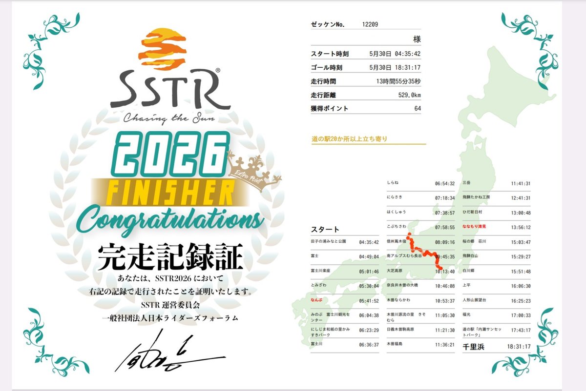 asuka_417's tweet photo. こないだのSSTRの完走記録証が来てました✨🙌
今回はカブなのでローカル線なイメージで、田子の浦発 千里浜行き 各駅停車な感じでした🤗
#SSTR2026 https://t.co/sJYflWO5C6