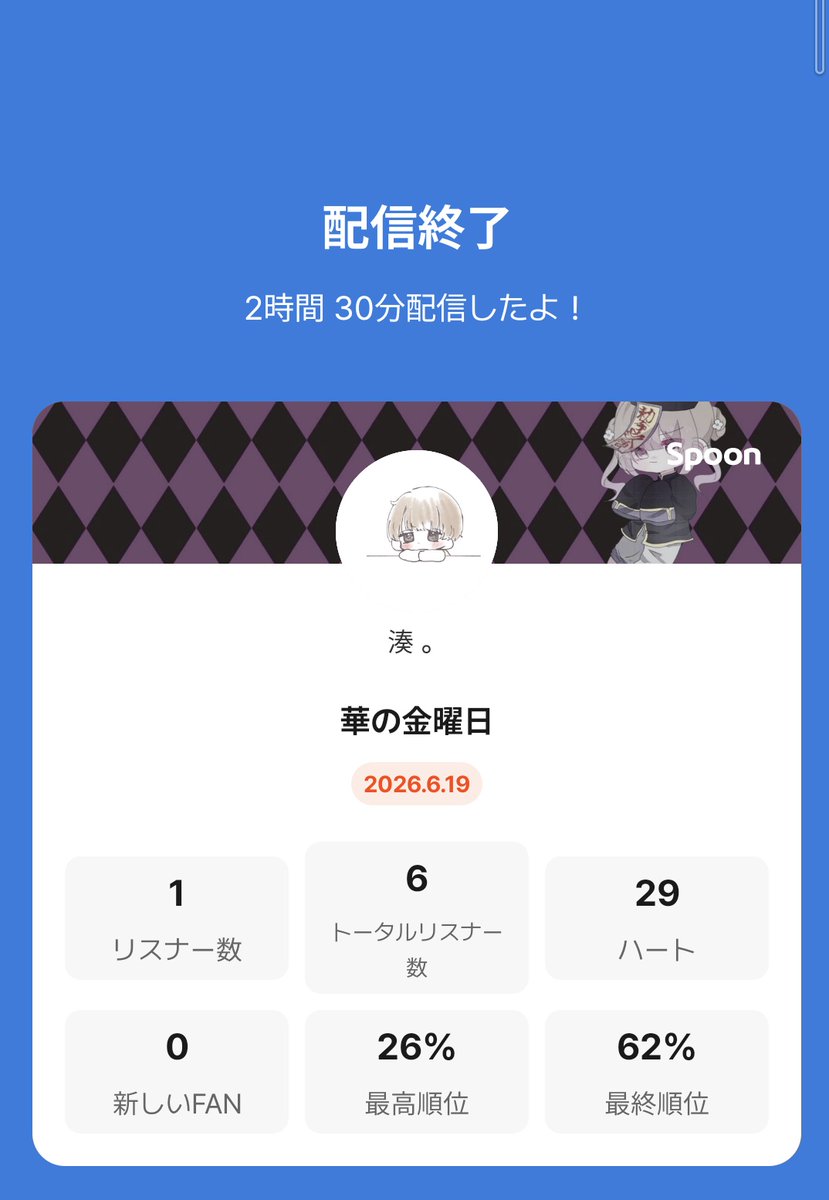 so__spoon's tweet photo. 今日も！！ありがとう！！ https://t.co/RNXnB2IStM