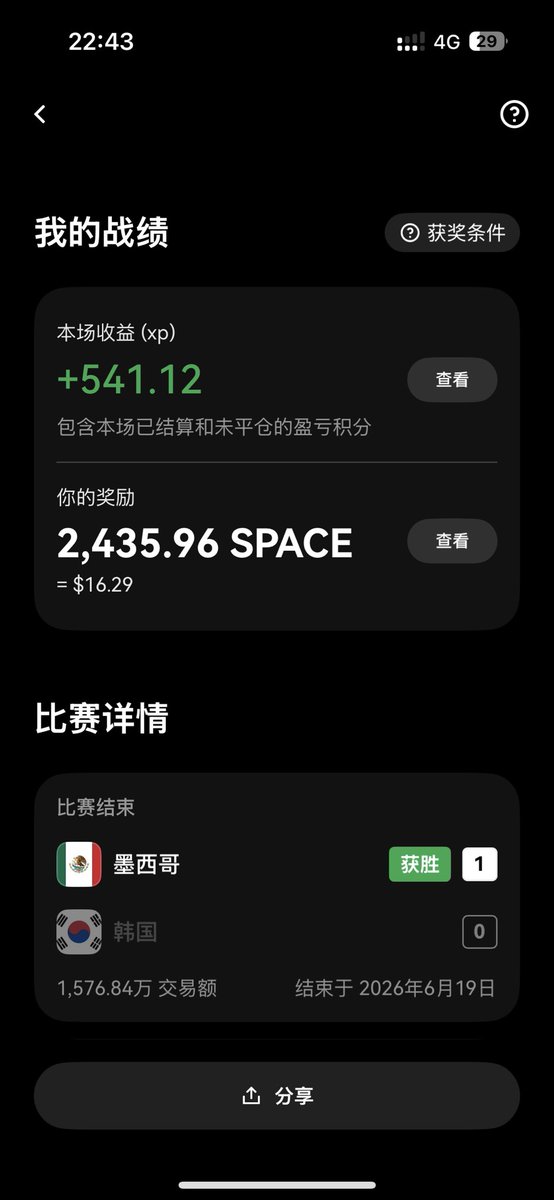 Sokenm2's tweet photo. 昨晚脑子一抽
直接压了500xp的墨西哥🇲🇽
墨西哥🇲🇽也是非常争气哇
这边也是感谢Star @star_okx 
送来的豪华猪脚饭🥳🥳🥳🥳 https://t.co/15FOb6apzs