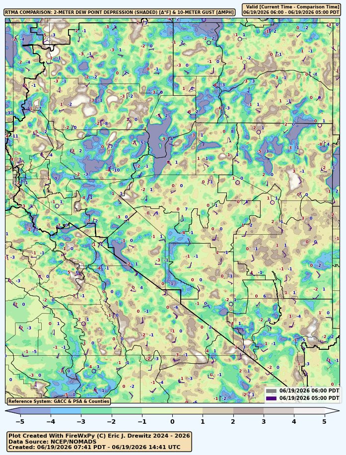 DrewitzWx's tweet photo. Red Flag Warnings are in effect across all of Nevada due to very dry conditions with breezes picking up this afternoon. This is the RTMA at 6am PDT this morning and there is already RH < 20% with continued drying in the driest areas. #nvwx #firewx #python #opensource https://t.co/zBxEC57Cjy