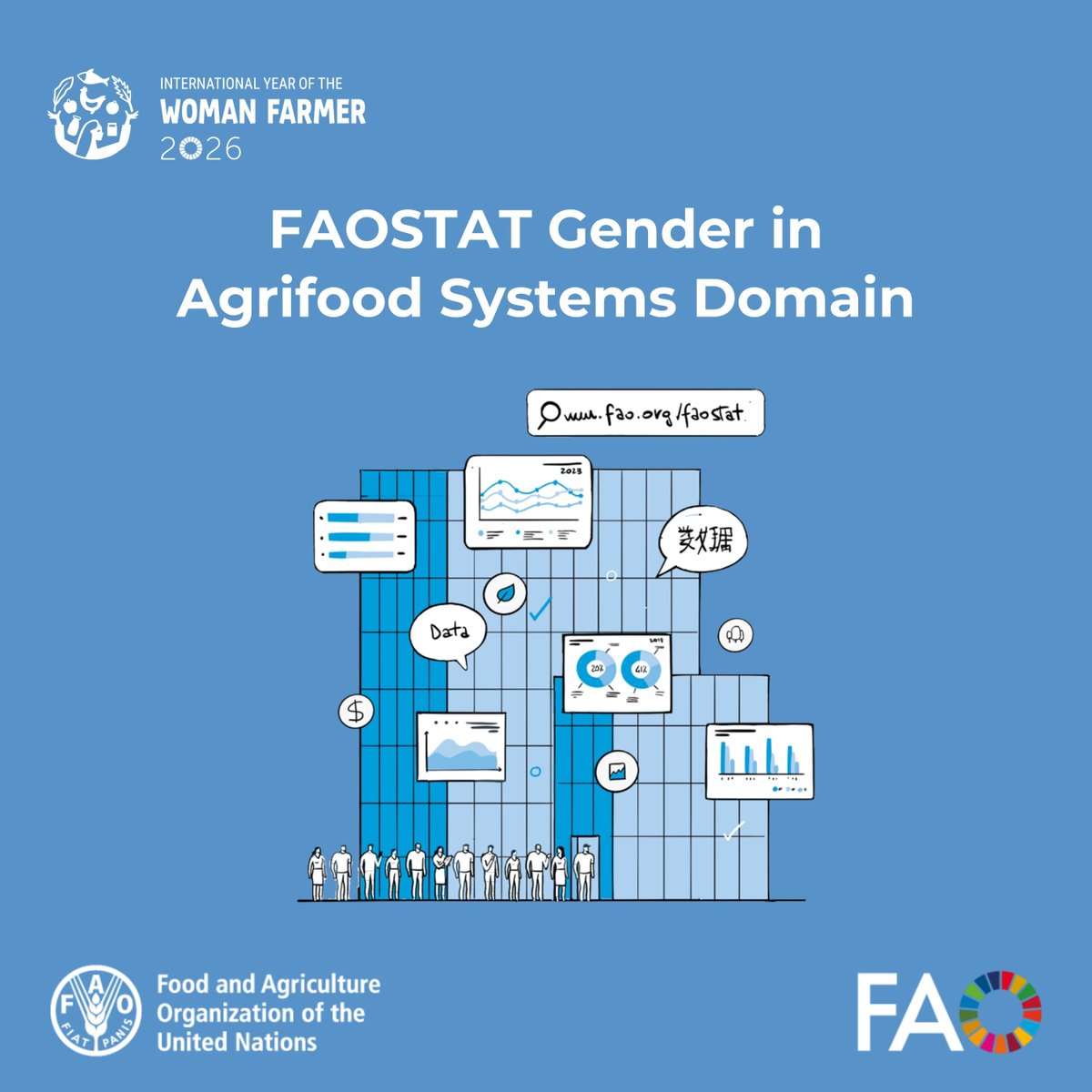FAOstatistics's tweet photo. Gender in Agrifood Systems domain in #FAOSTAT

@FAO releases most comprehensive dataset to date on women in agrifood systems

Explore for yourselves👇

📊https://t.co/05QoXZPCJB
🗞️https://t.co/LciqLk7Pyi https://t.co/d5r5O5129L