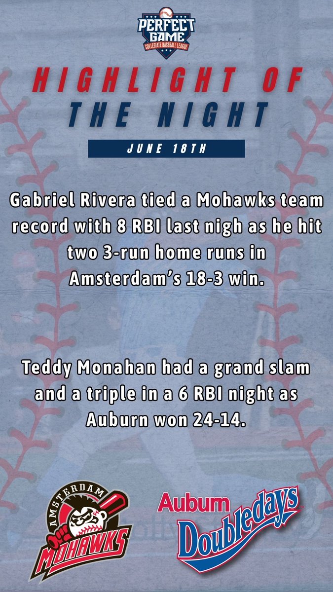 PGCBLbaseball's tweet photo. Amsterdam and Auburn had some RBI machines at the plate last night https://t.co/AX9IYudiMy