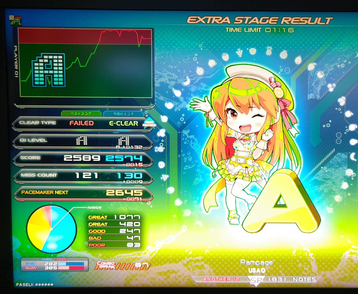 cieltk3's tweet photo. ちょろっとだけやってきた。
🟦雪月花
🟦dica dica
🟩Rampage https://t.co/DSRCfJqwy1