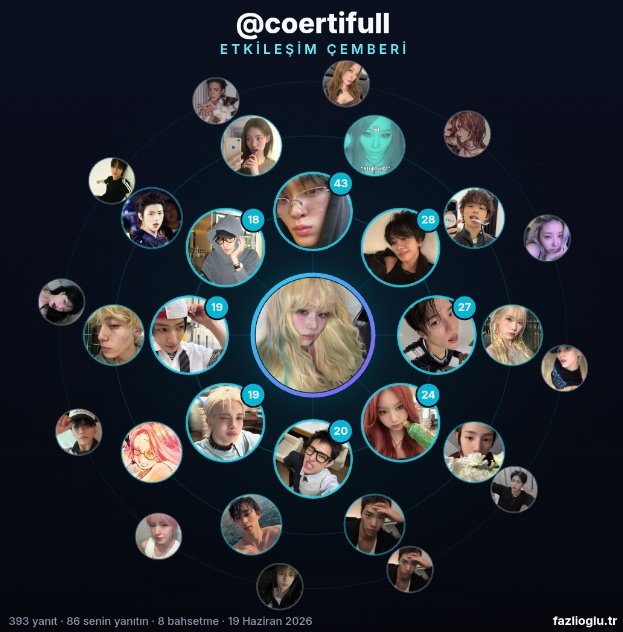 akira VERA ft kızıl wooyoung tweet media