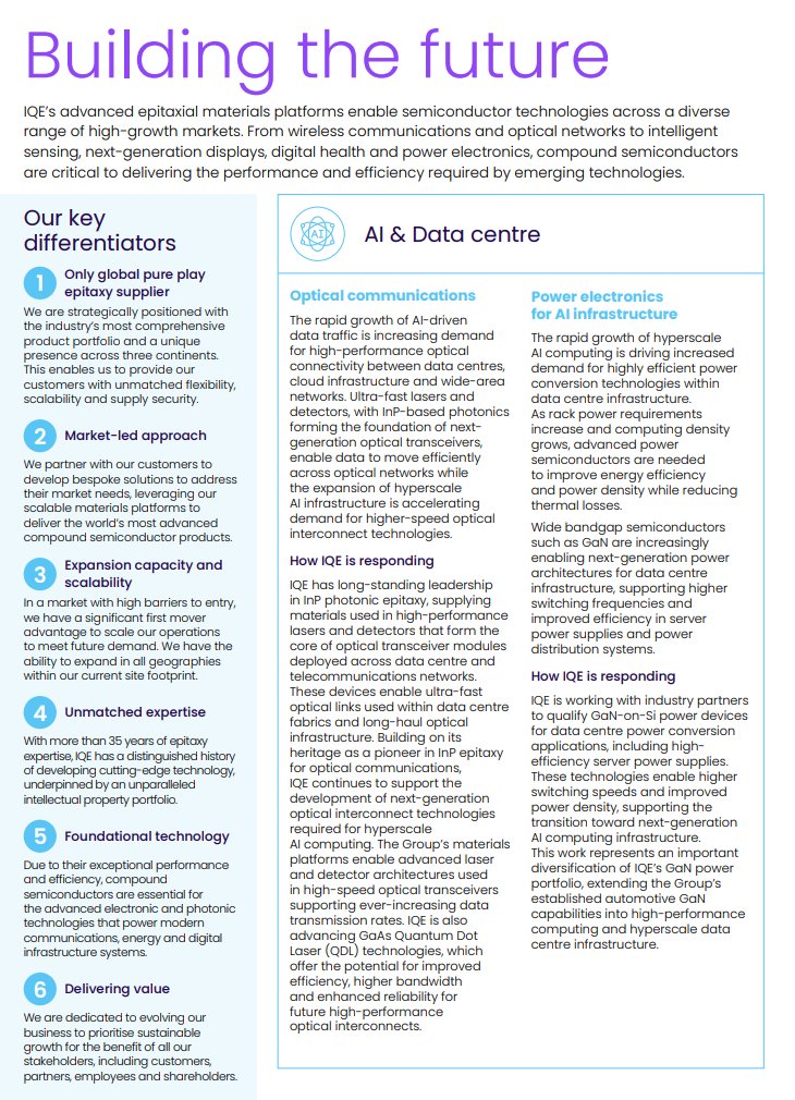 FinnStockinger's tweet photo. Why did I even get interested in $IQE?

When the entire market went absolutely crazy over $AXTI - I was swallowing the bitter pill of being late to that specific party.

But since I hate losing, I immediately started asking myself: what is next?

I always try to look one step ahead. 

That is exactly how I managed to get early into names like $IQE or $LPKF and others before the masses caught on.

But back to $IQE - why this specific company?

The global frenzy and massive demand for optical lasers are just getting started.

The market quickly realized that Indium Phosphide (InP) - the core substrate material - does not just fall from the sky. 

Hence, the massive explosive run on $AXTI.

But a raw InP wafer by itself is practically useless for high-performance photonics.

You have to actually do something with it before it can become a functioning laser.

Epitaxy.

Epitaxy is the atomic-scale deposition of crystal layers onto that substrate.

Only a handful of companies globally possess the highly specialized MOCVD and MBE machinery required for this advanced process.

One company listed on the London Stock Exchange  owns a significantly larger fleet of these reactors than almost anyone else, giving them a massive structural scale advantage.

Say hello to $IQE.

Look at the pure-play competition for epi-wafers. Landmark Optoelectronics possesses far fewer machines, yet because it sits on a different exchange (Taiwan), it historically traded at multiples that make IQE look like an absolute deep-value steal.

And if you want proof of their technological moat: 

IQE was just confirmed as the second largest patent filer in the entire UK for semiconductor devices. 

This isn't a speculative small-cap; it’s an IP powerhouse.

Now, to be completely fair, IQE had a dark cloud hanging over it.

The cyclical semiconductor downturn cut their 2025 revenue to £97m, and because chip fabs have massive fixed costs, underutilization completely crushed their near-term margins.

Worse, geopolitical tensions flared as China introduced strict export controls on critical raw materials like Gallium and Antimony.

If you check most standard financial screeners today, that ugly debt and supply-chain risk warning still pop up.

But the market is looking backward.

First, IQE completely neutralized the China risk by successfully recycling 100% of their Gallium Arsenide and Indium Phosphide wafer waste directly back into ultra-pure raw materials for their production lines.

Second, on May 28, 2026 - the ultimate balance sheet reset happened.

IQE officially completed a transformational £81 million strategic recapitalization package.

MACOM Technology Solutions ($MTSI) stepped up to anchor the deal - injecting £30m in direct equity and £15m in new convertible notes to secure a ~15% strategic stake. 

Existing institutional notes were swapped into equity, and the old HSBC bank debt was entirely wiped out.

The balance sheet is clean. The financial risk is gone.

So, who is MACOM and why does this partnership matter?

MACOM is a heavyweight in high-performance semiconductor products for Data Centers, Aerospace, and Defense. 

They design the brains - the optical components and ICs that power next-generation networks.

By deeply aligning with IQE, MACOM secures a stable Western supply chain for advanced epi-wafers. 

For IQE, it guarantees immediate structural volume demand to fill those empty reactors and unlock massive operating leverage.

And the momentum shift is already visible.

Photonics has officially overtaken wireless to become IQE’s largest segment (58.7% of revenue), propelled by surging AI data center demand and immediate US military and defense funding releases.

Think that is all? 

We got another massive confirmation of their turnaround strategy.

IQE followed this up by solidifying their multi-year agreement with Tower Semiconductor ($TSEM).

Together, they are scaling Silicon Photonics (SiPh) via the heterogeneous integration of IQE’s advanced epitaxy layers directly onto Tower’s silicon wafers. 

This allows them to build optical transceivers that handle the insane data transfer speeds required by modern AI architectures.

The pieces of the puzzle are coming together perfectly.

The market is still pricing $IQE like a distressed, underutilized UK small-cap because backward-looking financial data feeds haven't adjusted to the new post-deal reality.

They are missing the bigger picture.

The debt is gone, the largest players in the chip space are anchoring equity deals to secure capacity, and IQE sits right at the choke point of the entire optical computing revolution.

While the crowd is still chasing raw substrates, the smart money is moving to the epitaxy bottleneck.

Now you understand why $IQE?