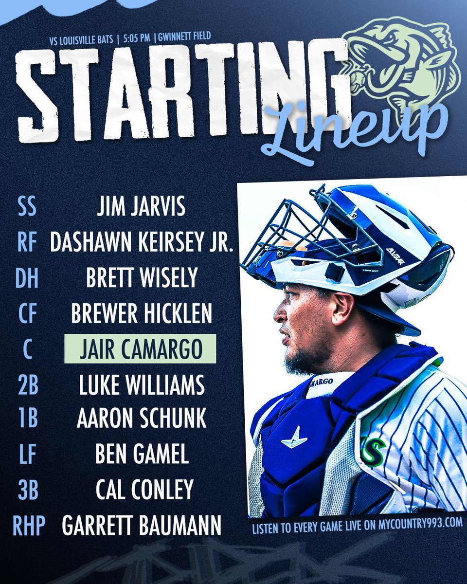 GoStripers's tweet photo. Two biggest headlines in America right now:
-USA up 2-0 over Australia 
-Stripers Game 1 lineup just dropped

📍: Gwinnett Field
⏰: 5:05pm
📻/📺: https://t.co/cmnejywP0P. Peachtree Sports Network
🗒️: https://t.co/O5Vo0JhKH7 https://t.co/8uDGnnRpGp