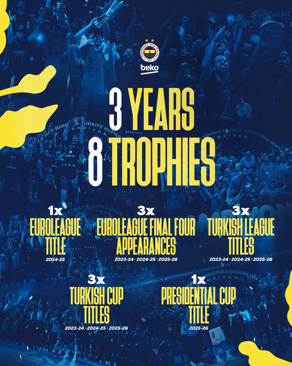 FBBasketbol's tweet photo. Fenerbahçe Beko proudly presents! 😎

#YellowLegacy https://t.co/xyMPwFrXb8