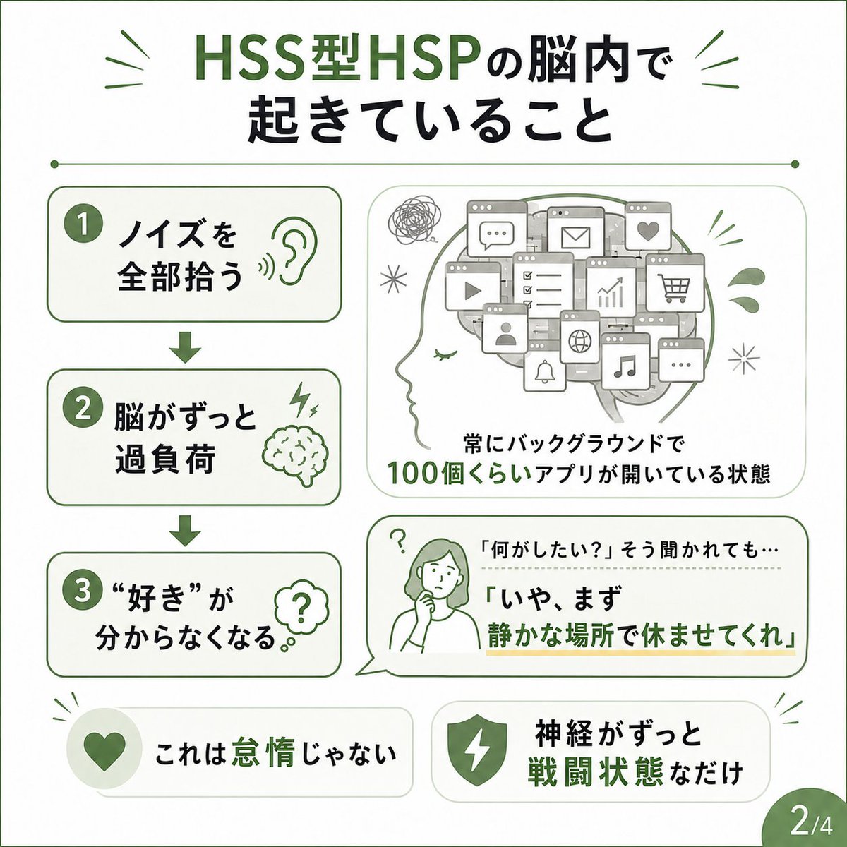 tetsuopapa0307's tweet photo. これ、かなり大事なんだけど、

HSS型HSPが
「やりたいことが見つからない」理由って、
実はすごくシンプルなんだよな。

やりたいことが
ないんじゃない。

やりたくないことで、
脳の容量が全部埋まってるだけなんだ。

合わない仕事。
気を使い続ける人間関係。
興味のないことへの長時間拘束。
即レスしなきゃいけない空気。
評価されるための演技。

HSS型HSPって、
こういうノイズを全部拾ってしまう。

だから普通に社会で生きているだけで、
脳がずっと過負荷。

常にバックグラウンドで、
100個くらいアプリが開いている状態なんだよな。

���、この状態が続くとどうなるか。

「好き」が分からなくなる。

何がしたい？
何にワクワクする？

そう聞かれても、

いや、まず静かな場所で休ませてくれ。

ってなる。

これ、怠惰じゃない。

やる気がないんじゃない。
夢がないんじゃない。

神経が、ずっと戦闘状態なんだ。

昔の僕も、ずっとそうだった。

やりたいことを探していた。
向いている仕事を探していた。
才能とか、使命とか、適職とか、
そういうものをずっと探していた。

でも変わったのは、
夢を見つけた時じゃなかった。

「これ以上、自分を削る働き方はやめよう」

そう決めた時だった。

そこから少しずつ、

・嫌な仕事を減らす
・無理な付き合いをやめる
・疲れる環境から離れる
・好きな時間に働く
・一人で完結する仕事を増やす

とい��、
“消耗停止”を始めた。

そしたら不思議なんだけど、
止まっていた感覚が戻ってきた。

音楽やりたい。
発信したい。
デザインしたい。

そういう気持ちが、
あとから��手に浮かんできたんだよな。

だから今思う。

やりたいことって、
必死に探すものじゃない。

やりたくないことで埋まっている人生を整理した時、
あとから浮かび上がってくるものなんだ。

HSS型HSPは、努力不足じゃない。

ただ、環境負荷が高すぎる。

人より多く感じて、
人より深く考えて、
人より違和感に気づいてしまう。

だから必要なのは、
もっと頑張ることじゃない。

これ以上、
自分を削らないこと。

自分の神経が壊れない働き方を選ぶこと。
自分の感性が死なない環境をつくること。

つまりHSS型HSPに必要なのは、
気合いじゃなくて設計なんだよな。

「何をしたいか？」の前に、
「何をこれ以上やめるか？」

そこから始めていい。