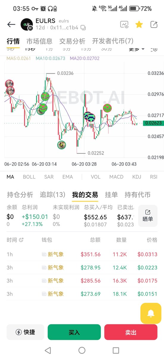 DZfarewell's tweet photo. @Eulr_Official 你放你妈的狗屁啊，毕业以后收税还是10%，我代币甚至直接少了10%，你们贱不贱啊，池子也那么浅，草你妈傻逼台子怎么设计的 https://t.co/wFatf5Kkym