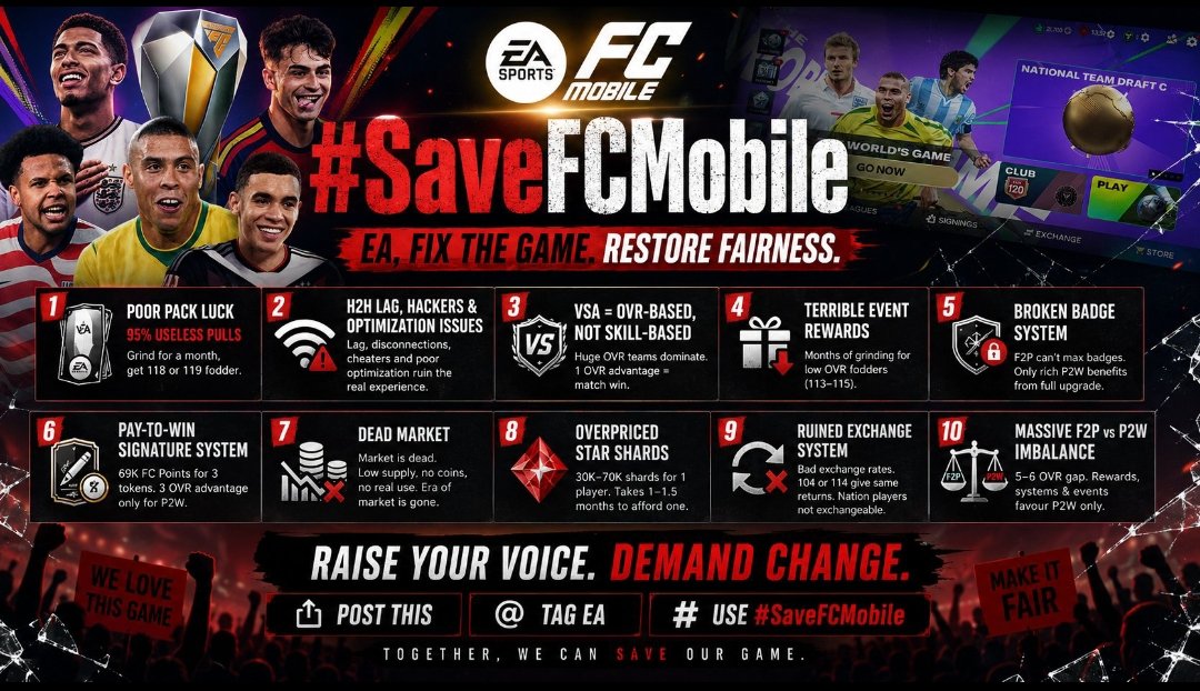 Andrei_ss99's tweet photo. @EASFCMOBILE #savefcmobile FC mobile become too pay to win to be fun we should raise our voices and req improvents from @EASFCMOBILE Everyone share , repost and like post with this tag #safefcmobile  we should make our voices heard https://t.co/1euItYWTIC