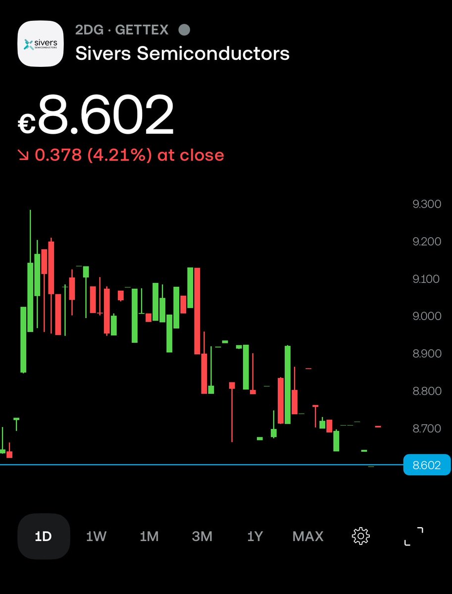 CR - Investing - 15k💰 tweet media