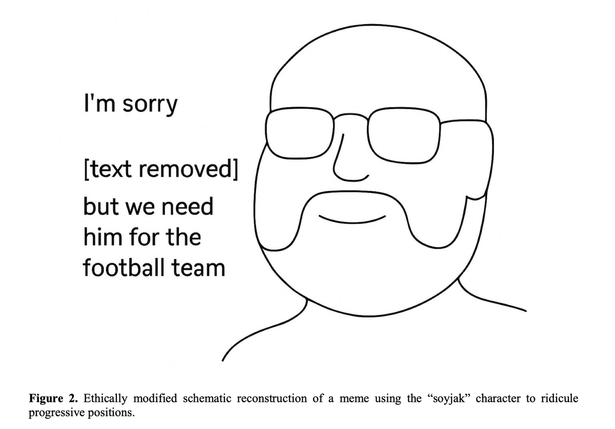 sentientist's tweet photo. A new paper in Evolutionary Human Sciences examines race memes on x but doesn't reproduce the original memes so readers don't have to be exposed to racism when reading a paper about racism. Here are the "ethically modified" memes. https://t.co/ht694eDMIb