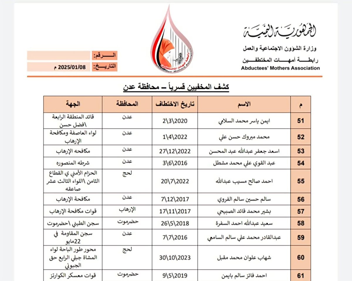 🐪الرفيق عبدالله العولقي𓃵 tweet media