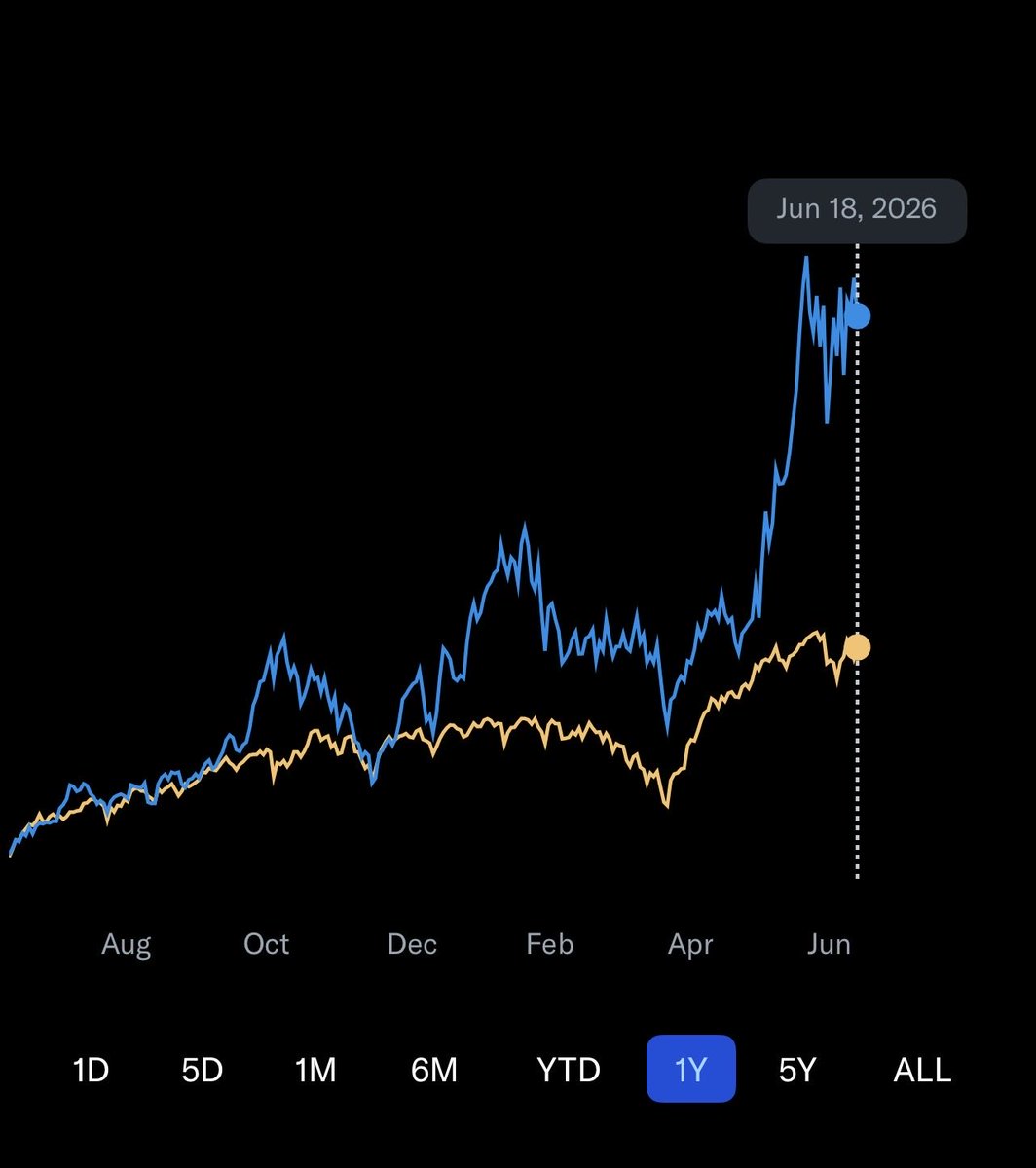 Float Check tweet media
