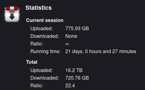 who1sroot's tweet photo. @coffnix Tô no caminho do 1TB esse mês tbm!

Foda que eu esqueço de ligar o torrent quando reinicio o PC e aí não fica seedando :/ https://t.co/xoZVWpN4E3
