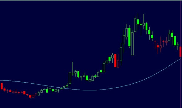BRSYRM's tweet photo. 🚨 BU HİSSEYİ RADARA ALIN!
🔥 Böyle bir takas,(Güçlü Fon girişi)
📉 Dip seviyelerde bir hisse,
🎯 50 günlük desteğe kadar geri çekilme...

Tüm parçalar bir araya gelince ortaya oldukça ilginç bir görüntü çıkıyor.

Sizce burada ne oluyor? 👀

#Borsa #HisseAnalizi #fon