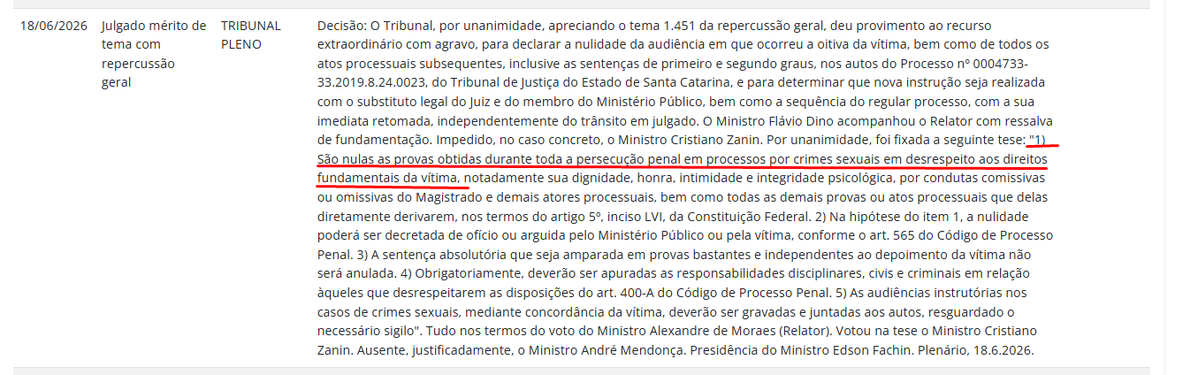 joaosenzi's tweet photo. Imagina quantas mulheres não foram humilhadas na justiça e desacreditadas na sua palavra.

Quantos estupradores não foram INOCENTADOS e, na verdade, eram culpados.

O caso Mariana Ferrer escancarou um medo de muitas vítimas. Não é "só denunciar". Já vi muitas vítimas sofrendo na própria delegacia. O desgaste já começa logo ali.

No meu sentir a decisão do STF foi acertada em declarar a nulidade da audiência e todos os atos posteriores, determinando uma nova audiência com novo juiz e novo promotor.

Essa decisão do STF também gerou uma jurisprudência que será OBRIGATÓRIA para todos os juízes.

E só um adendo. Tenho visto muitas pessoas falando sobre denúncias falsas de estupro etc. Eu não sou cego... Eu sei que essas denúncias falsas existem. Já acompanhei casos, do lado do réu, de que o único intuito era destruir a vida de uma pessoa.

A questão é que não podemos fazer da exceção como se fosse a regra. A lei tem que ser feito para a REGRA. A regra é: a maioria esmagadora das denúncias são verdadeiras.