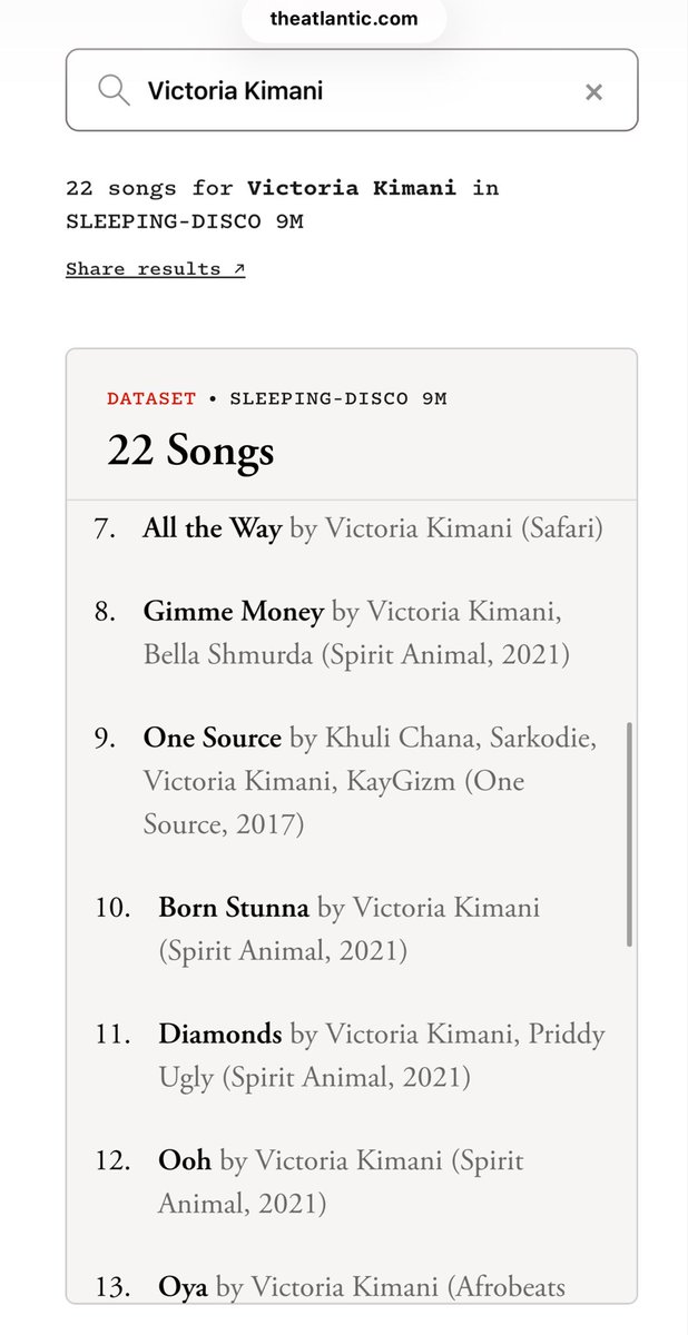 VICTORIA_KIMANI's tweet photo. 22 of my songs being used to train AI - without my consent ….  What a time …

Source: 

https://t.co/uIPpTooSD6 https://t.co/pCPitmXX8Q
