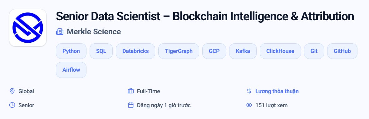 HalvingJobs.com | Web3 - AI Jobs Platform tweet media