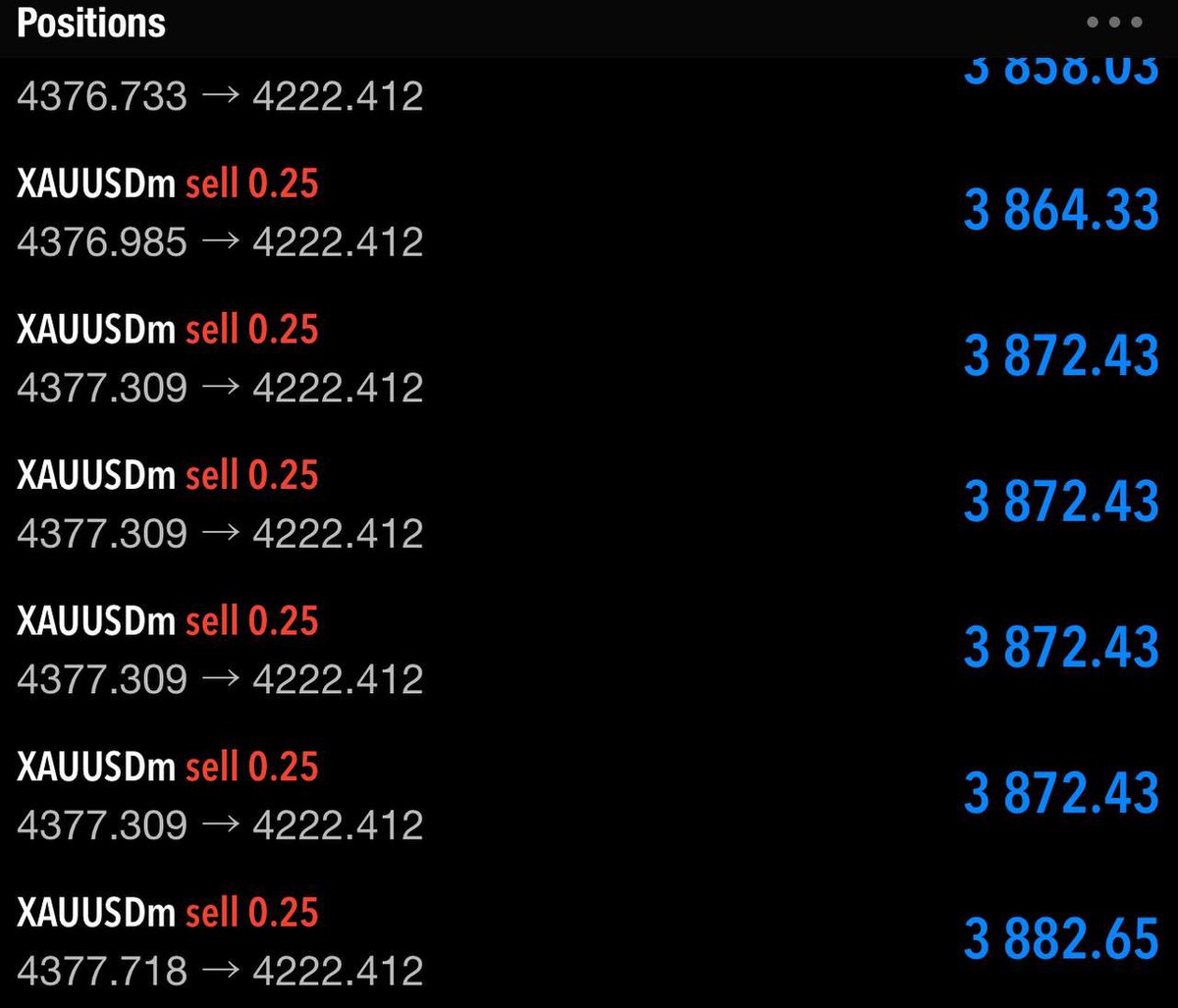 ushforex's tweet photo. WITHDRAWAL DAY  #forex

My trading community : https://t.co/77FN5L9fNU https://t.co/o03jJ9qY1U