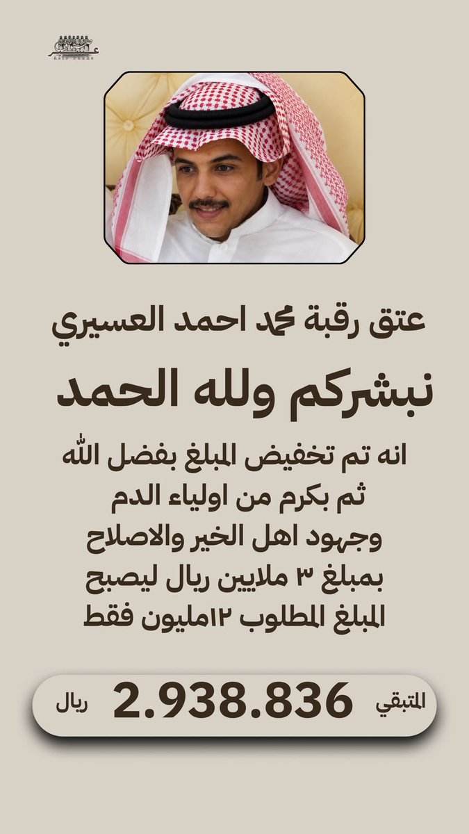 AbuAliksa's tweet photo. #عتق_رقبة_محمد_احمد_عسيري
#عتق_محمد_احمد_العسيري_2

@AlholAssir @VoicefromAsir @R2014t

الحمد لله والصلاة والسلام على رسول الله وعلى آله وصحبه أجمعين

بفضل من الله تم تخفيض الدية بمبلغ 3 ملايين ريال ليصبح المبلغ المطلوب 
12  مليون ريال. 

الشكر لله ثم لأولياء الدم ولكل من سعى في هذا الصلح وجعله بموازين حسناتهم.
واللهم لك الحمد كما ينبغي لجلال وجهك وعظيم سلطانك.

وندعوا جميع قبائل عسير خاصة وباقي أهل الخير والمعروف للإجتهاد في إكمال المبلغ المتبقي.

ونسأل الله الفرج والتيسير والتسخير لمحمد ولجميع الديات ولكل مكروب من المسلمين.