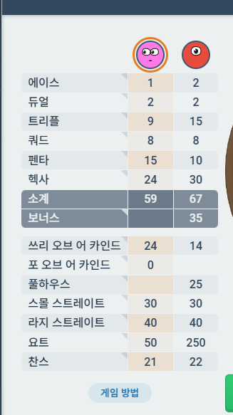 A1NOP4's tweet photo. 진짜 도파민의 수준이 남다르다 ㅅㅂ https://t.co/HfIOVqIZgl