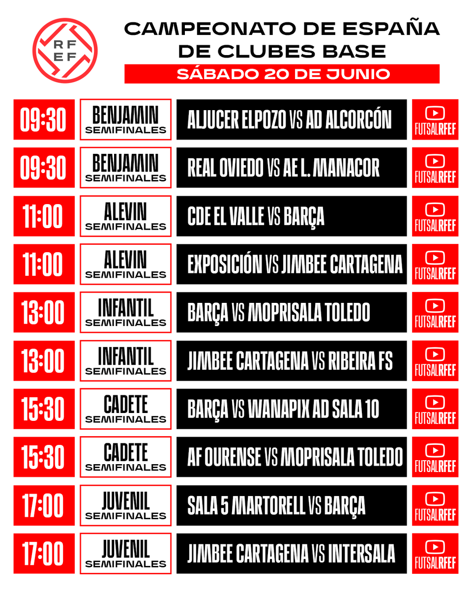 FutSalRFEF's tweet photo. 🔛 𝗖𝗮𝗺𝗽𝗲𝗼𝗻𝗮𝘁𝗼𝘀 𝗱𝗲 𝗘𝘀𝗽𝗮𝗻̃𝗮 𝗱𝗲 𝗰𝗹𝘂𝗯𝗲𝘀 𝗯𝗮𝘀𝗲 

😍⚽️ Sábado de semifinales

📺 Todos los partidos, 𝗘𝗡 𝗗𝗜𝗥𝗘𝗖𝗧𝗢, a través del canal de YouTube de Futsal RFEF: https://t.co/5cMqwZQygl

#FutsalRFEF https://t.co/pe6j8YxqTi