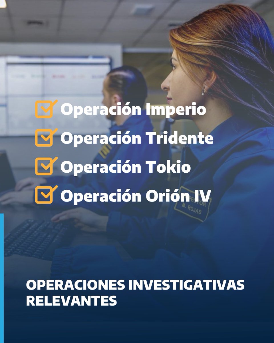 PDI_CHILE's tweet photo. 🔵OPERACIONES INVESTIGATIVAS RELEVANTES https://t.co/MrrW8lRNq0