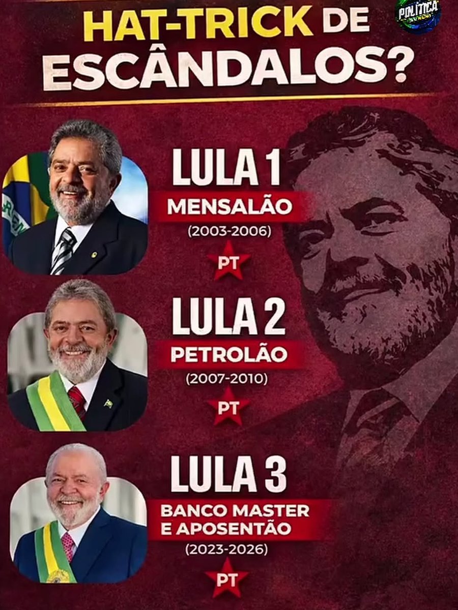 NeySilv36729893's tweet photo. A cara dá...... https://t.co/Z6B18T7BKl