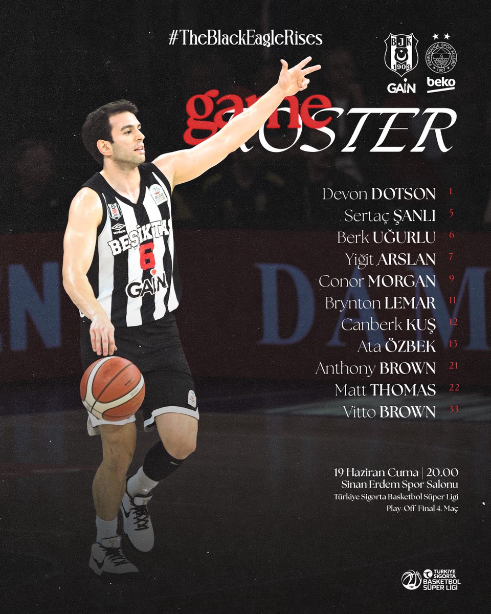BJK_Basketbol's tweet photo. Fenerbahçe Beko maçı kadromuz. 📋

#TheBlackEagleRises 🦅 https://t.co/OV9ELKSxK6