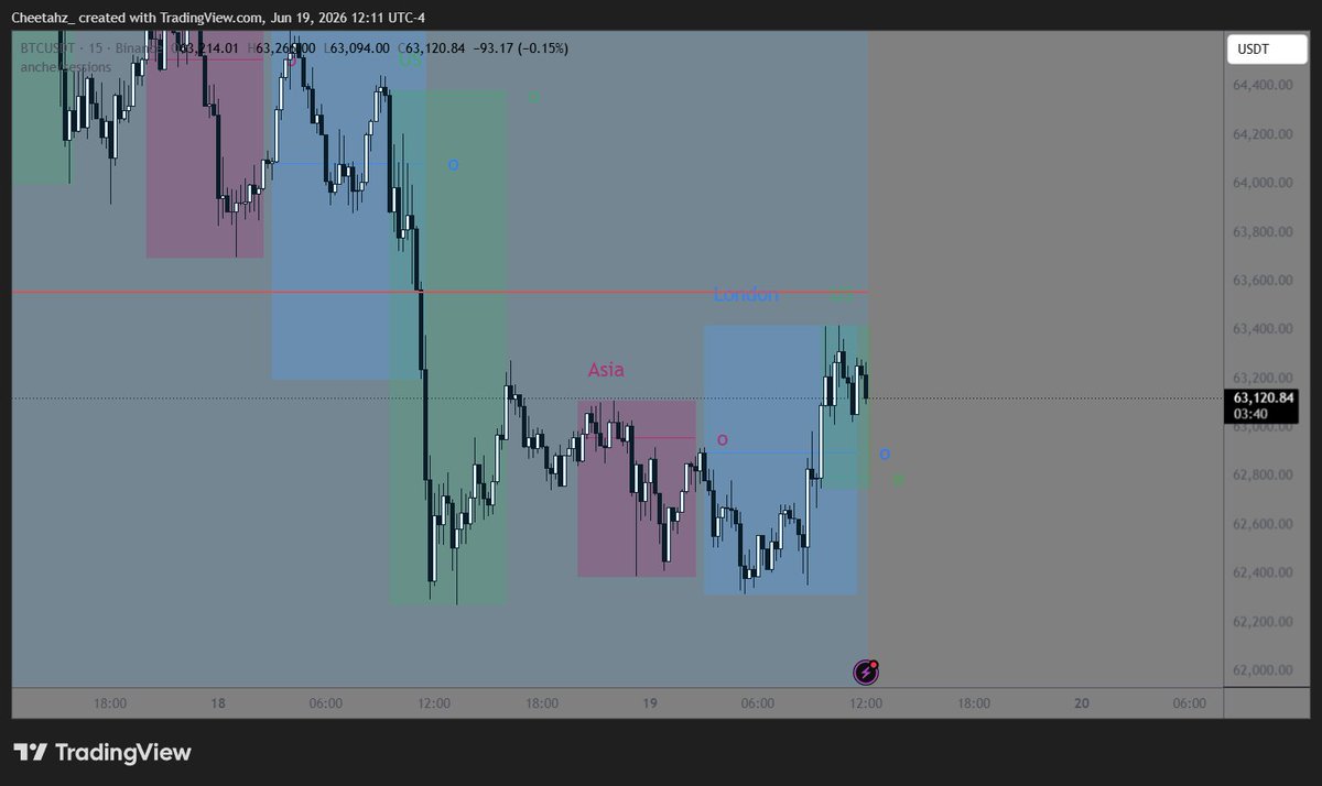 TraderNoName's tweet photo. @tradermatt "trading is easy" https://t.co/FWKMuHSXJk