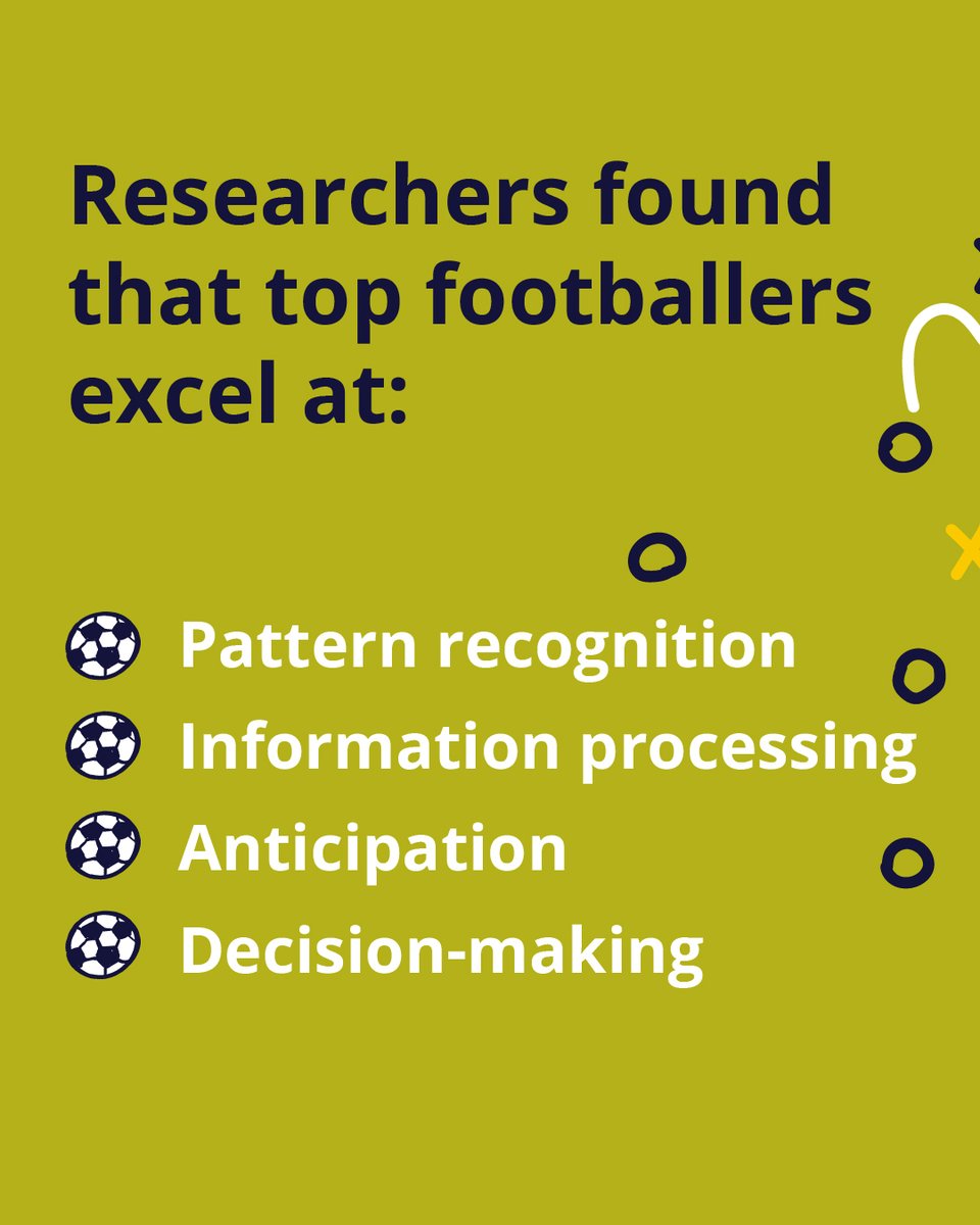 BritishMensa's tweet photo. What separates elite footballers from the rest?

Research featured in IQ magazine suggests it's not just physical ability, but pattern recognition, anticipation and decision-making.

AI is even being used to identify future football talent.

#mensa https://t.co/DdvWE5VsnG