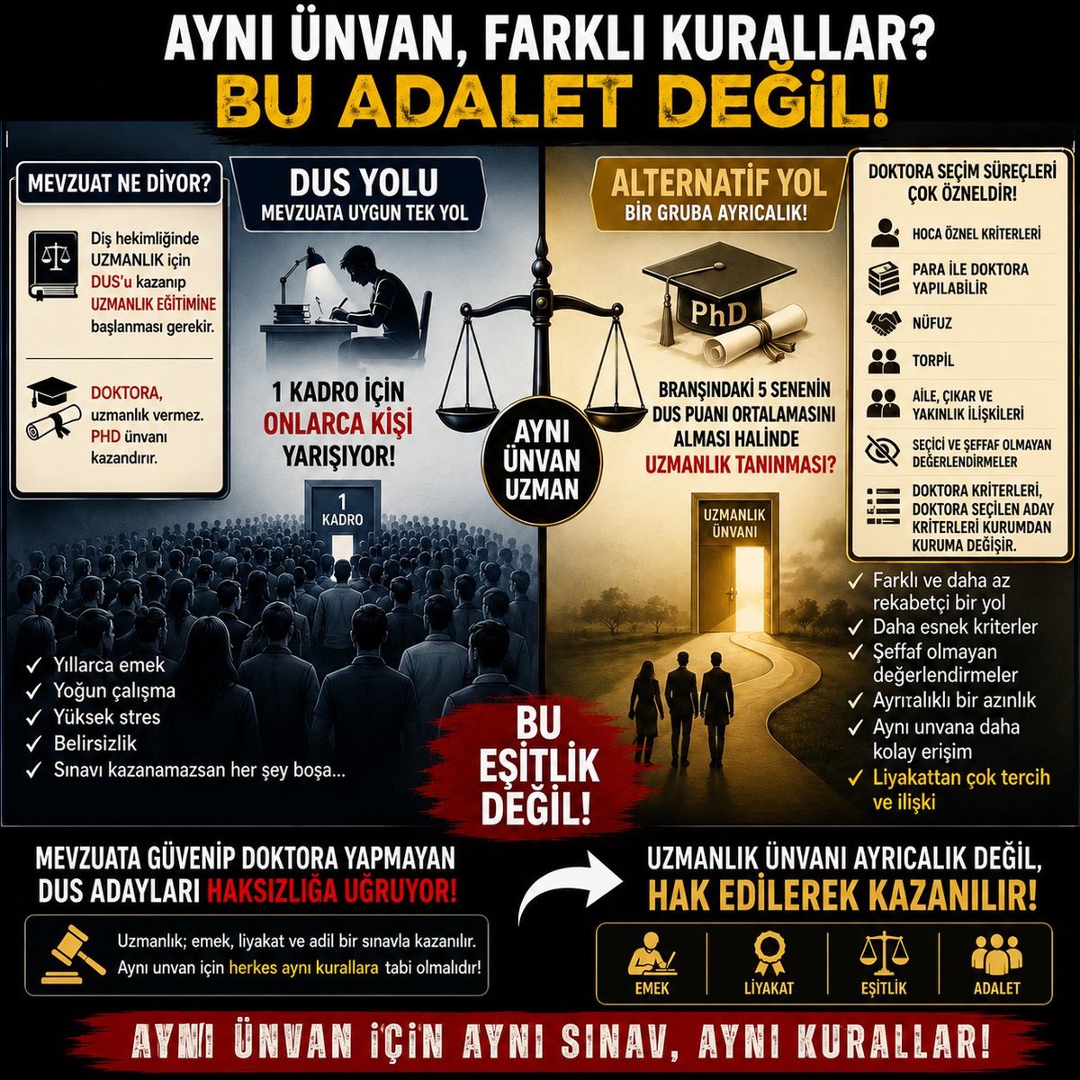 dentistaaaa's tweet photo. DUS adayları sınırlı kontenjanlar için yarışırken, doktora mezunlarının“farklı kodla”aynı sınava girip aynı unvana erişebilmesi fırsat eşitliği ilkesini zedeler. @OSYMbaskanligi @adalet_bakanlik @abakingurlek @drmemisoglu @profokumus_ @erolozvar 
#UzmanlıgınPazarlıgıOlmaz https://t.co/OrW5pV1U6B