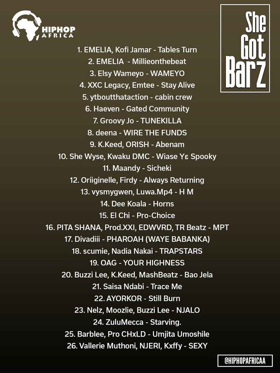 Hiphop Africa tweet media