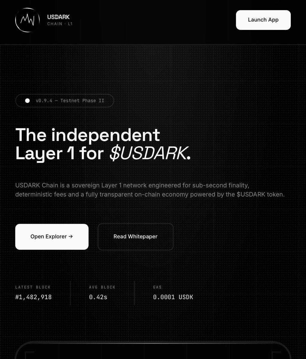 cooxbt's tweet photo. Thanks @mynamemurad for keeping me updated.

$USDARK > Big events coming guys 

usdark chain is L1 

Hold $USDARK  low mc before LFG 

4EKDKWJDrqrCQtAD6j9sM5diTeZiKBepkEB8GLP9Dark

Keep building @usdark_coin / @usdark_chain ⬛️⬛️◼️◾️▪️▪️▪️ https://t.co/Z5jnnncrEM