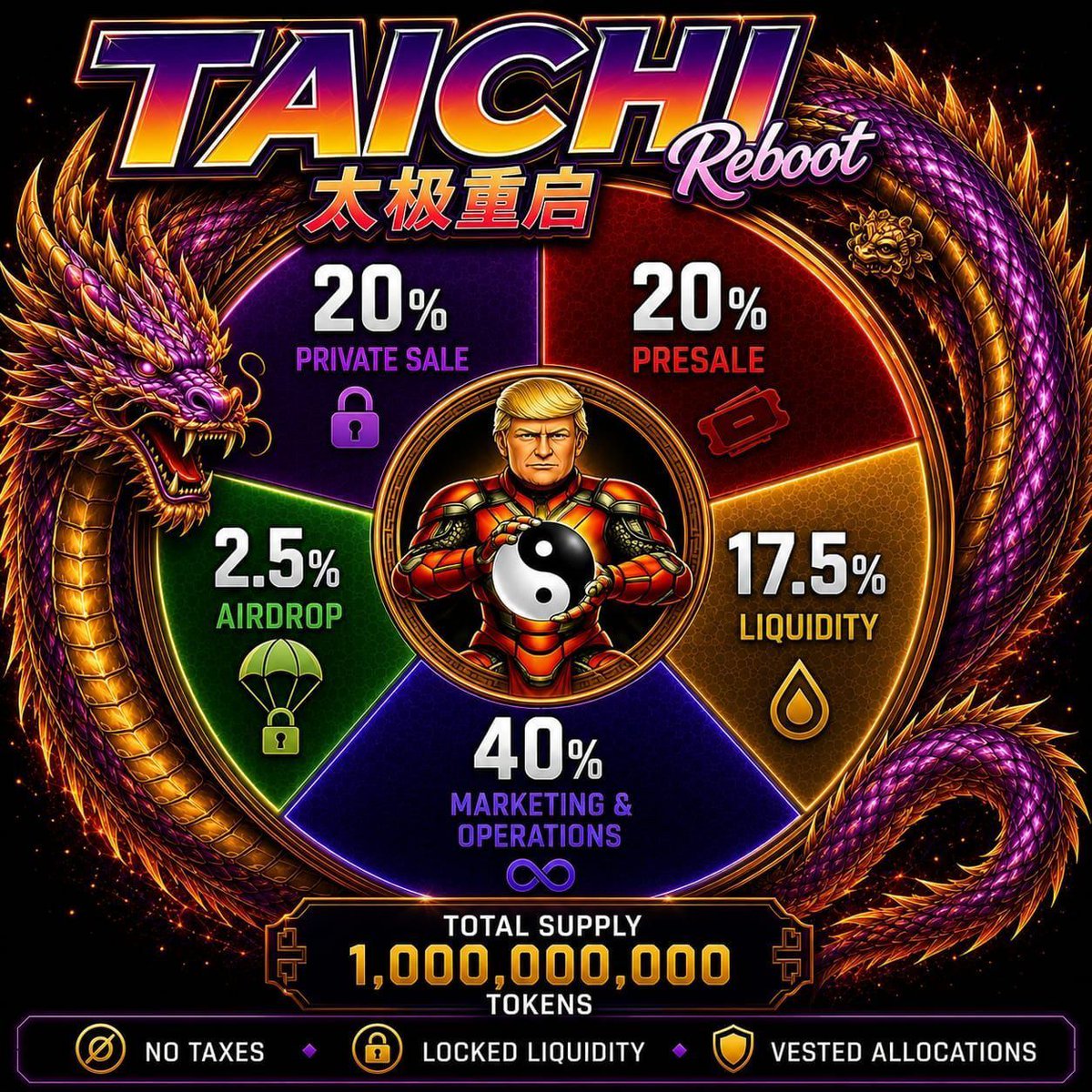 YoungS660's tweet photo. @Coinmaster100x Every milestone brings more confidence in $TAICHIREBOOT. https://t.co/OUU6apnXMi