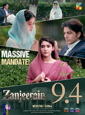 Tzama98's tweet photo. Idc about TRPs but I do feel happy for the team and I also love giving burnol to haters #Zanjeerain https://t.co/s40a6XUOKI