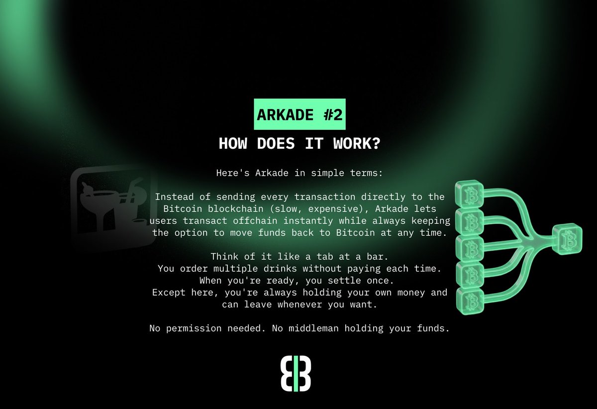 inscrib3's tweet photo. Day 2 of explaining how Arkade works.

How can Bitcoin be instant without giving up self-custody?

Read below to learn how Arkade actually works. https://t.co/Ebm7YEH843