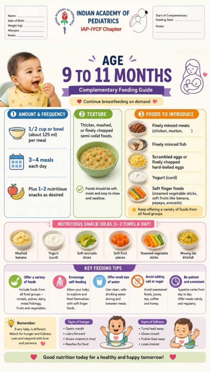 Naagraaj12's tweet photo. 👶🥣 Age-by-Age Complementary Feeding Guide | 6–24 Months 🥣👶

Starting solids at 6 months is a major milestone! 🌟 Introduce nutritious, age-appropriate foods while continuing breastfeeding. Focus on iron-rich foods, fruits, vegetables, pulses, eggs, and family foods as your https://t.co/mjfHaemOWT