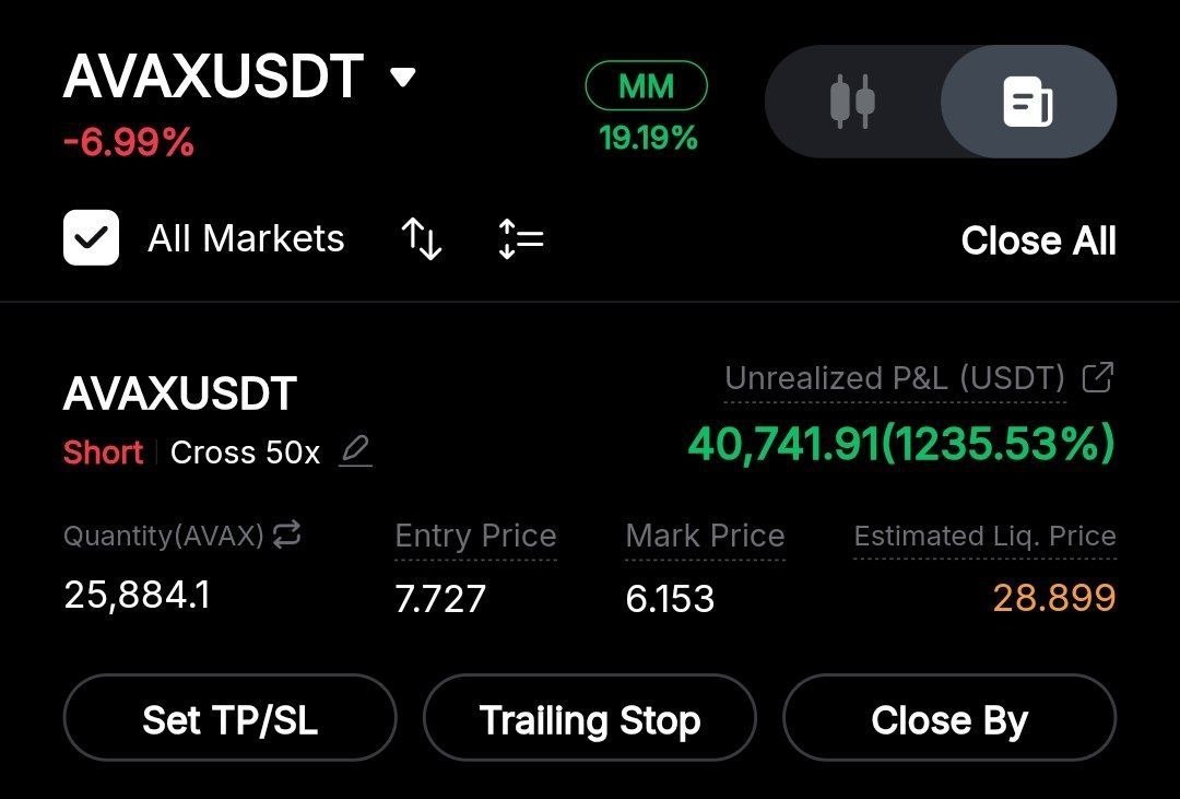 RandiProcoin's tweet photo. 📈 AVAX/USDT Delivered an Incredible 1,235% Profit 🤑

Check out the link on my profile to join my telegram Group and send a DM for more information and updates. 💯 https://t.co/XIA338xIsR