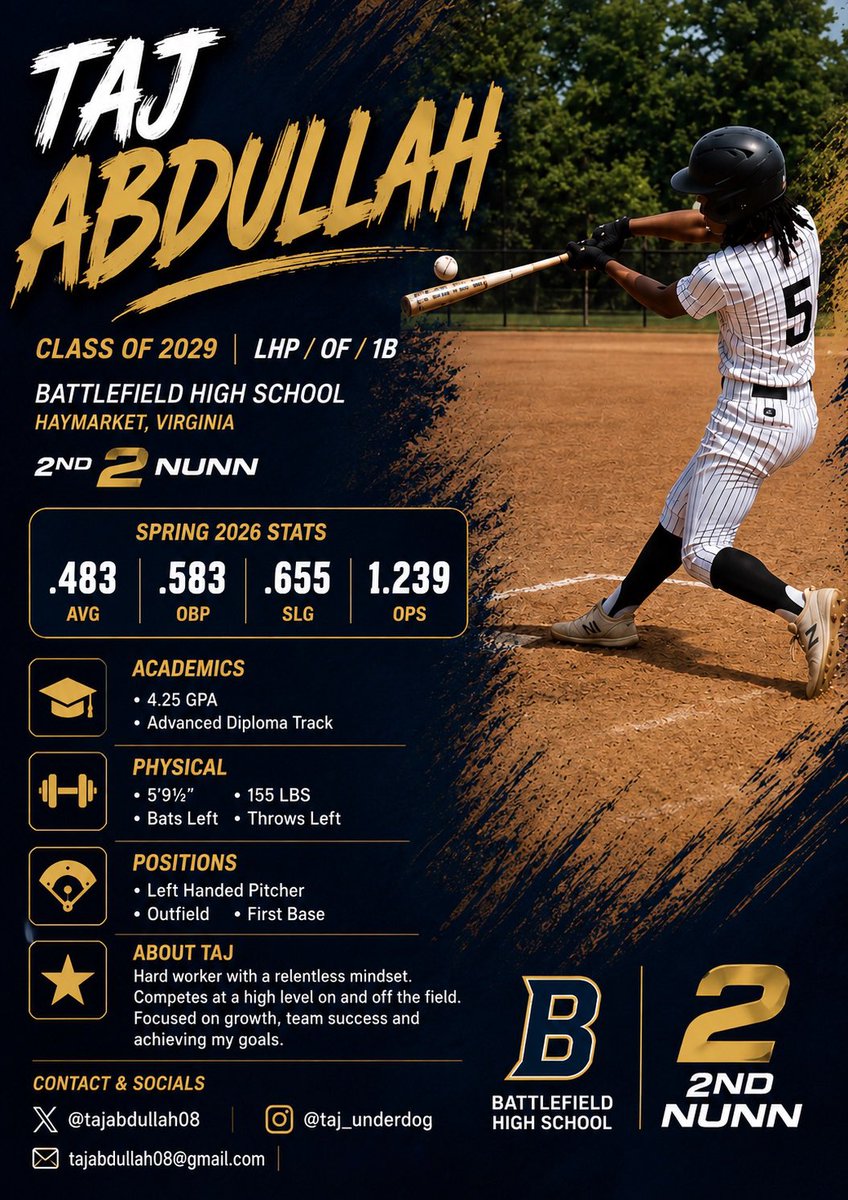 tajabdullah08's tweet photo. Class of 2029 | LHP/OF/1B Taj Abdullah (VA) Battlefield HS | 4.25 GPA | Advanced Diploma
Left-handed two-way player showing consistent growth this season. Line-drive hitter with developing presence on the mound.
📍 @2nd2nunnsports 
#ClassOf2029 #development #baseball https://t.co/bRDmumNjvc