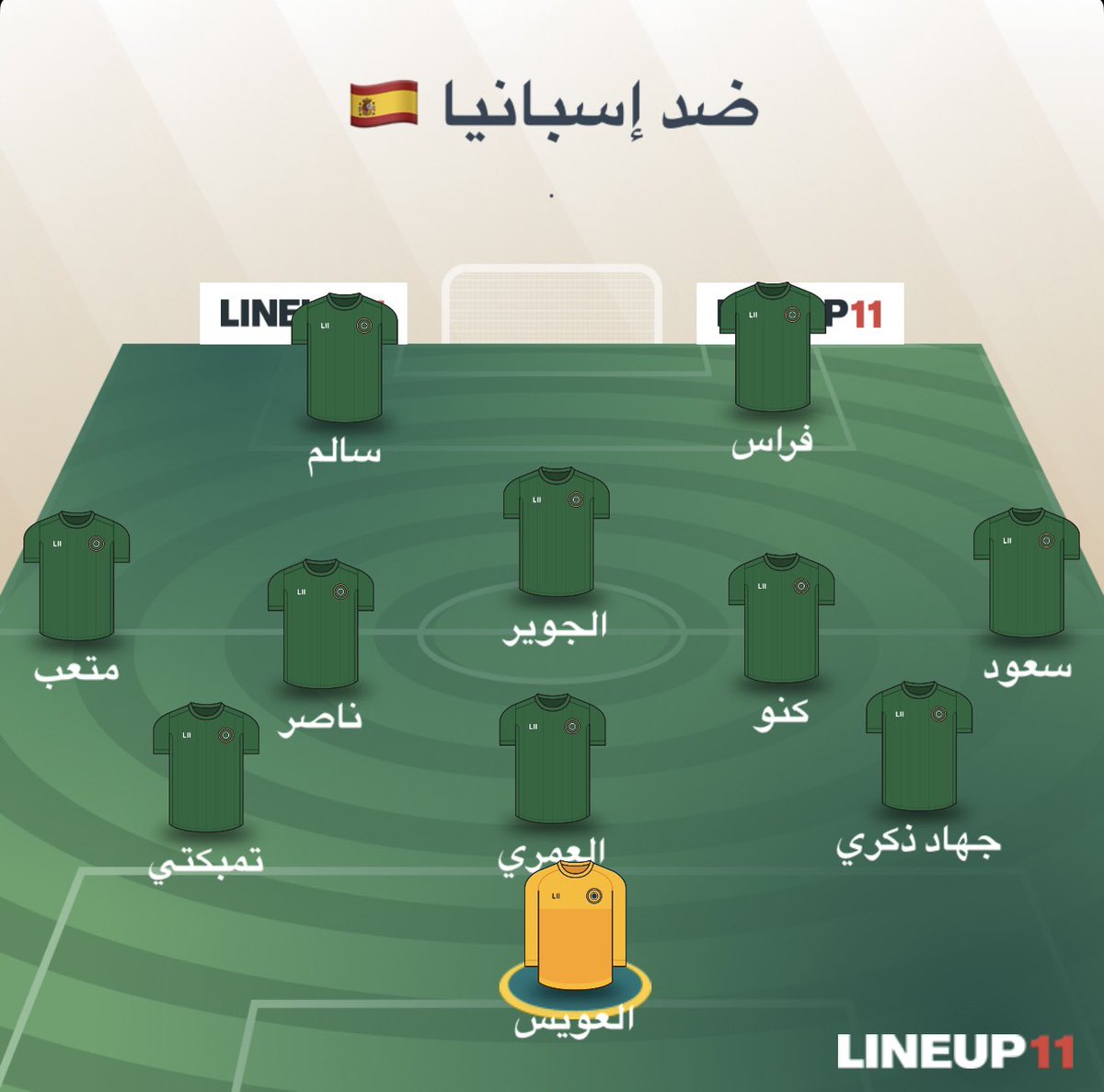 جـوستافو . tweet media